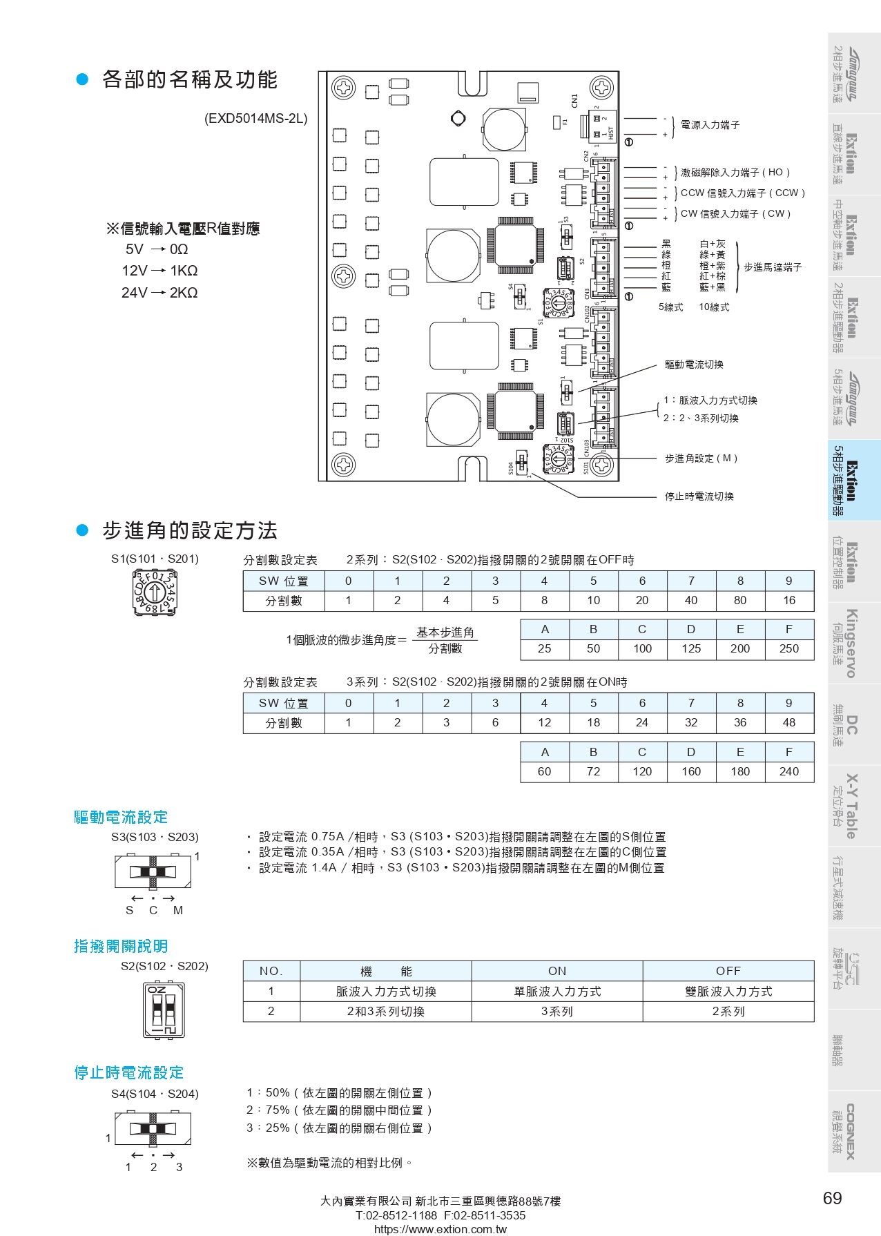 EXD5014MS_2L_EXD5014MS_3L五相微步進(jìn)驅(qū)動器_page-0002